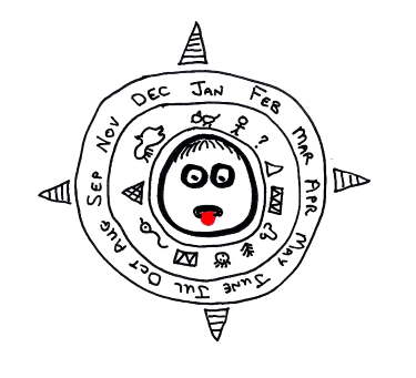 Aztec Calendar with stickman god