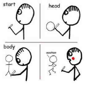 Simple comic strip shows an artist drawing a stickman who comes to life and runs off