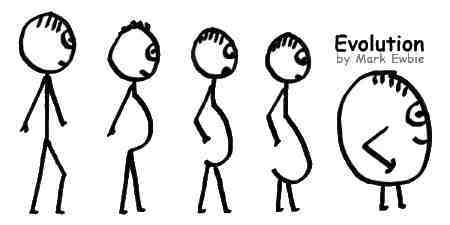 Evolution of the Fat Stick Man