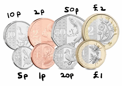 British coins with handwritten labelling - 1p, 2p, etc.