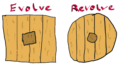 Invention of the Wheel