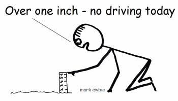 Cartoon measuring the depth of snow