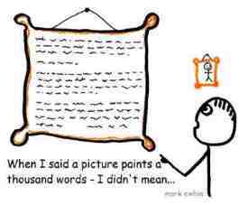 Cartoon picture paints a thousand words