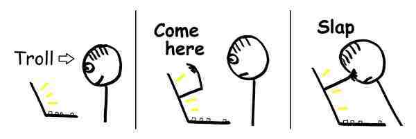 Internet troll gets slapped in the face