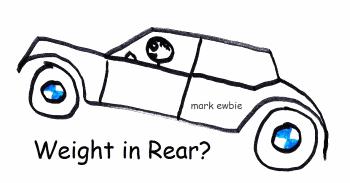 Cartoon shows BMW weighted down in rear